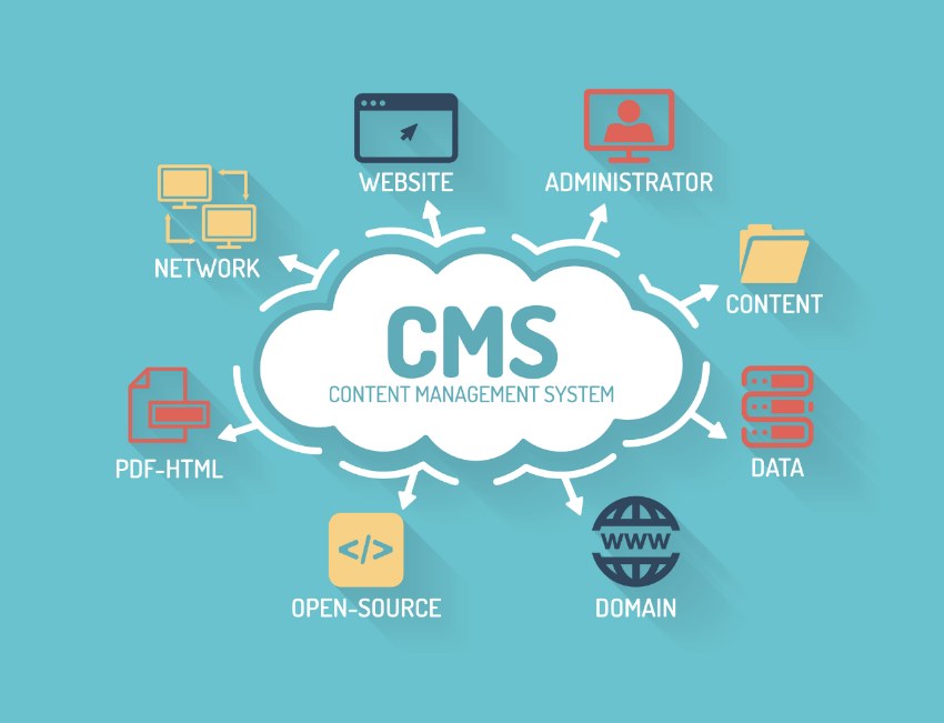 Mengapa Memilih Platform CMS yang Tepat Penting dalam Pembuatan Website