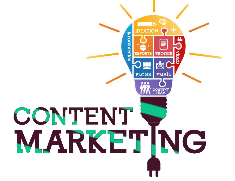 Mengembangkan Strategi Content Marketing untuk Bisnis Online Anda